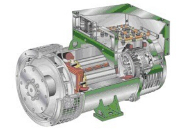 海西发电机内部结构图